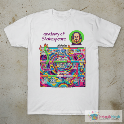 anatomy of Shakespeare T-Shirt