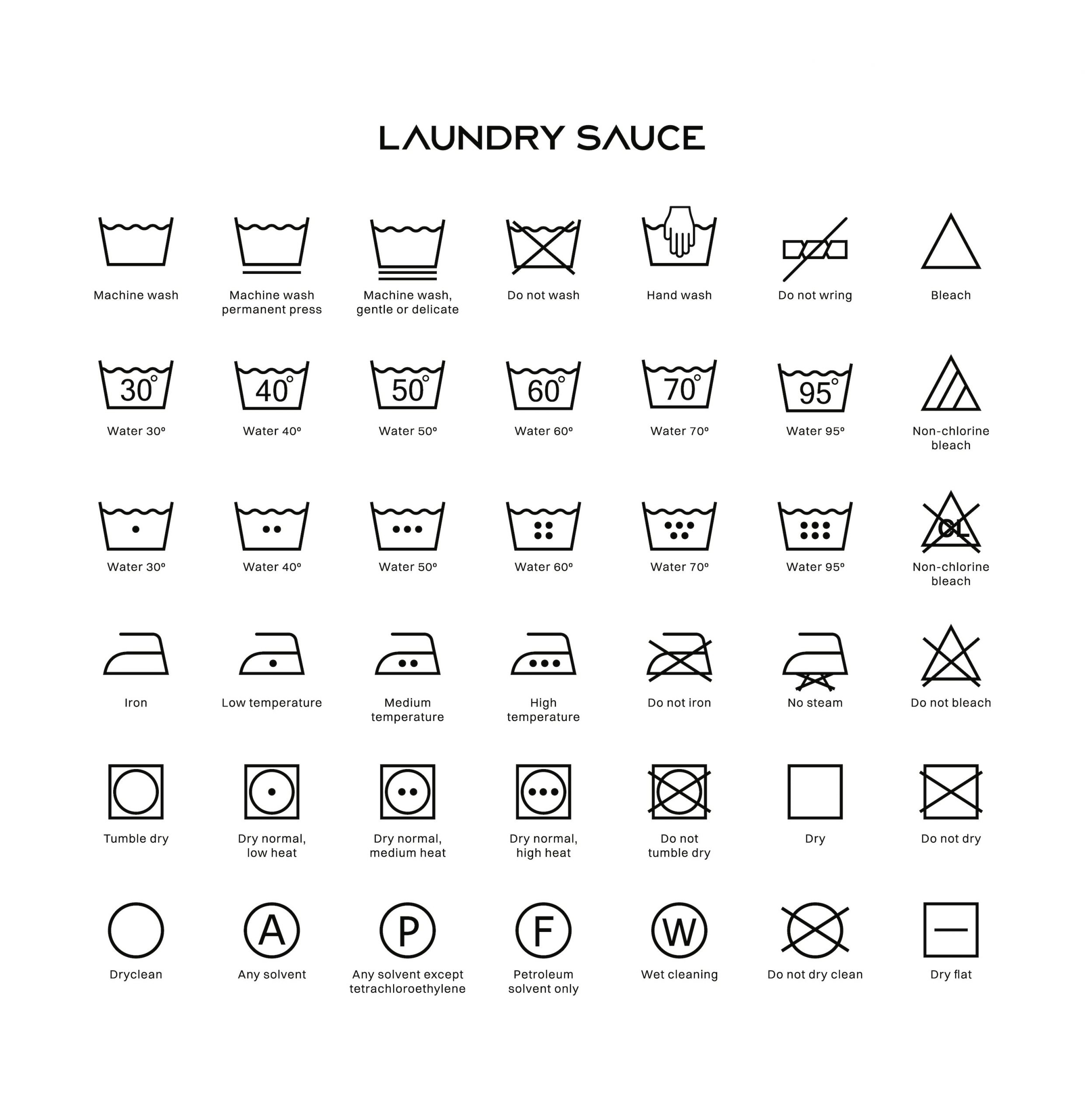 laundry-symbols laundry symbols