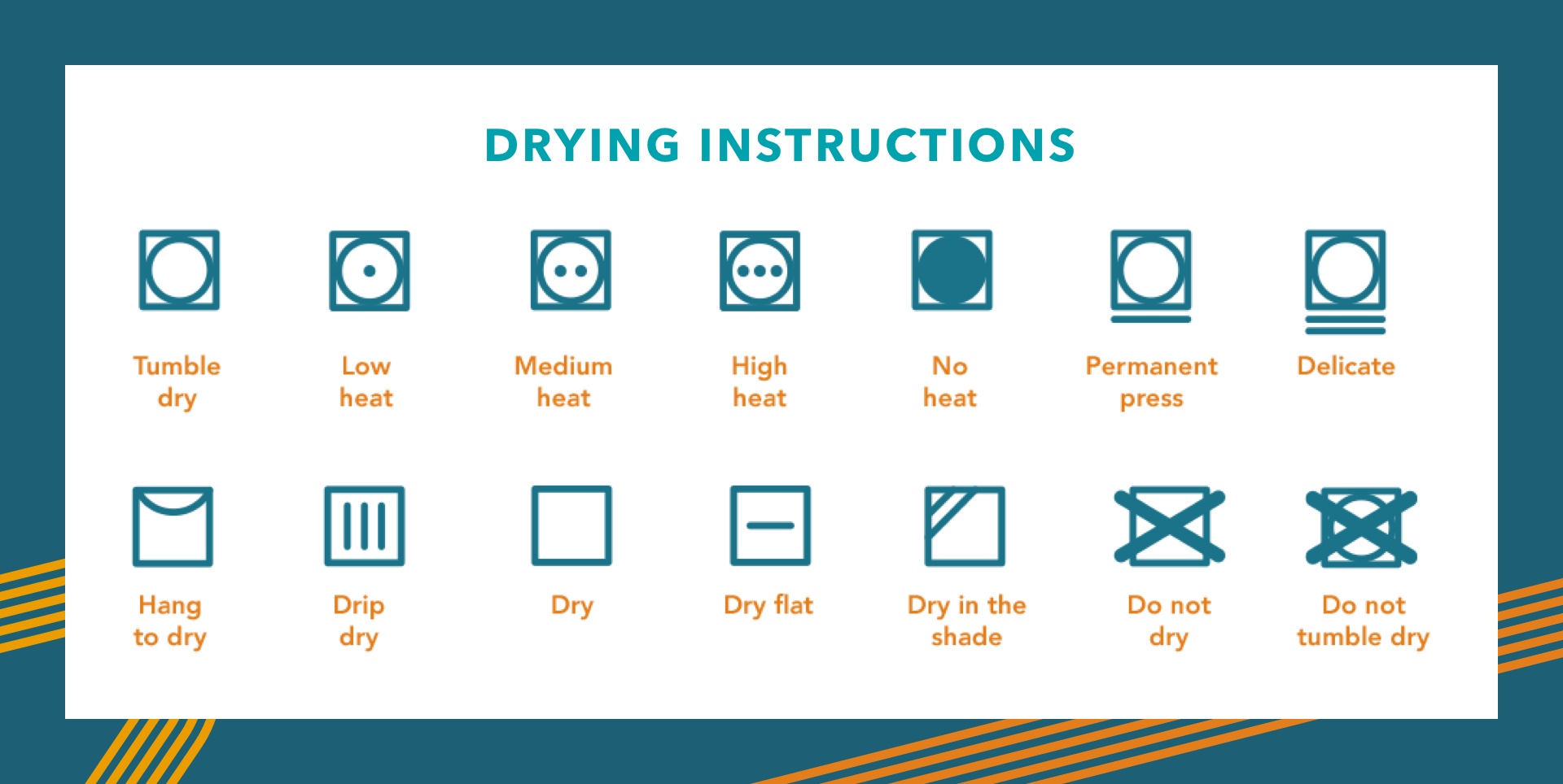 Laundry Drying Symbols