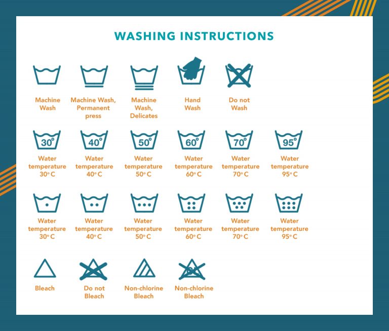 laundry symbol guide washing 1