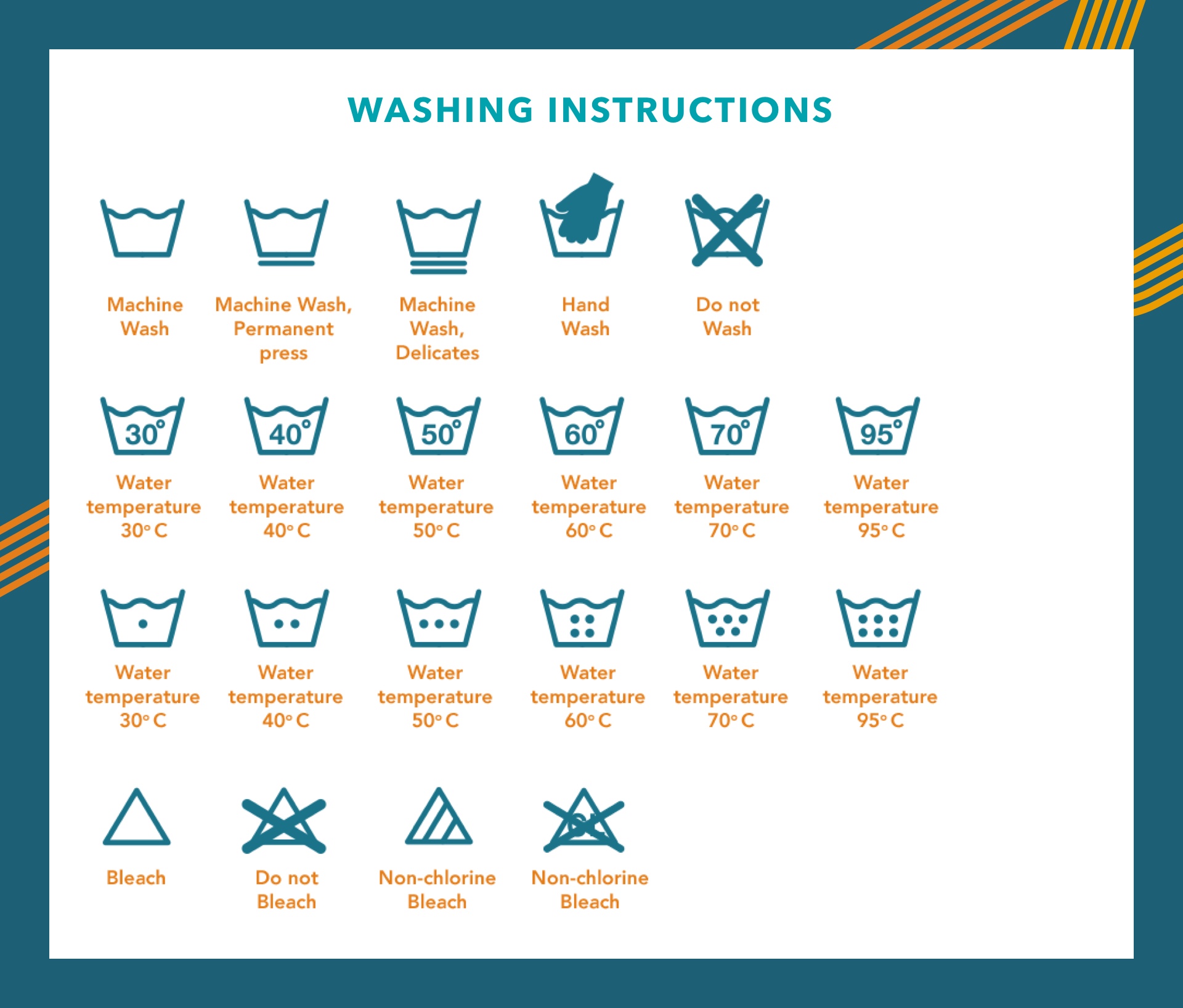Washing Symbol Guide
