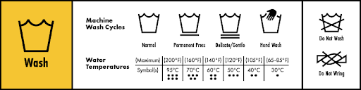 Laundry Symbols Explained: Your Ultimate Guide 2 unnamed 5